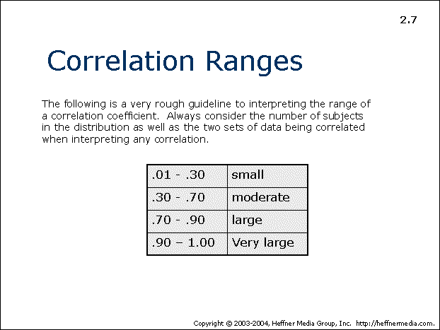 coefficient-of-variation-formula-merits-limitations-solved-example