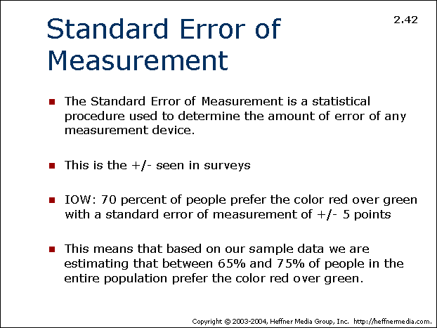 standard error measurement tape measure