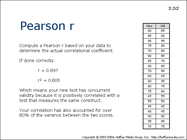 52 Pearson R Actual Correlational Coefficient Allpsych | Free Download ...