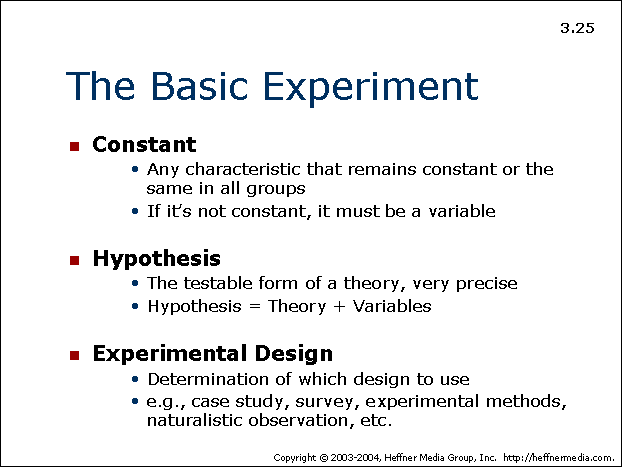 what is the constant variable in this experiment