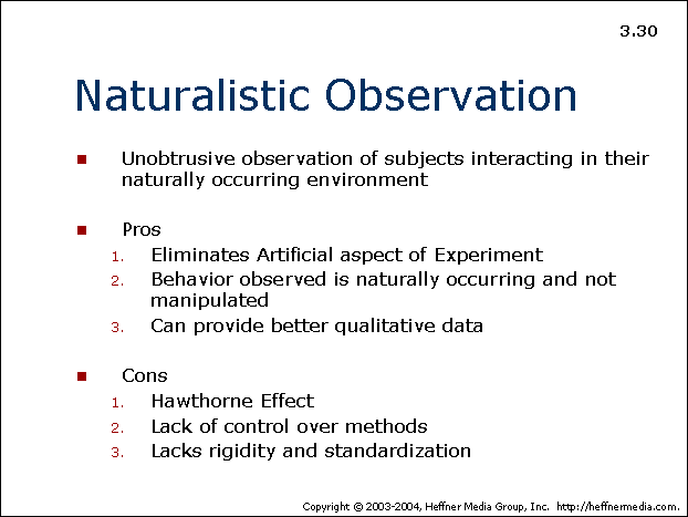 naturalistic observation is a research method used by