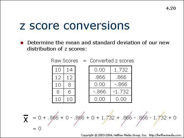 20-z-score-conversions-mean-standard-deviation-allpsych