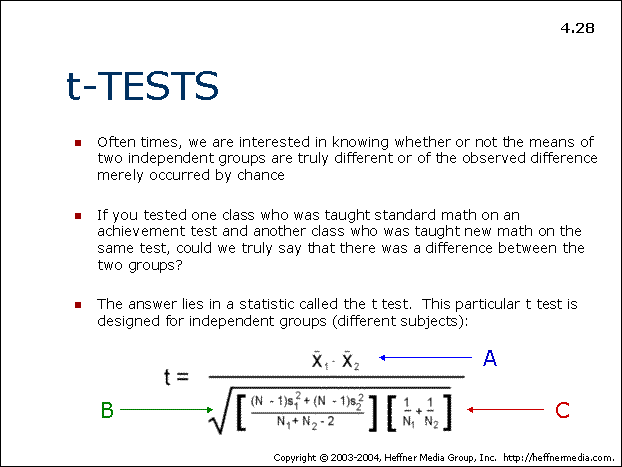 What Is A T Test In Research