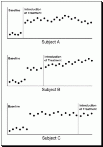 multiplebaselines2