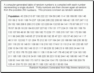 randomselection